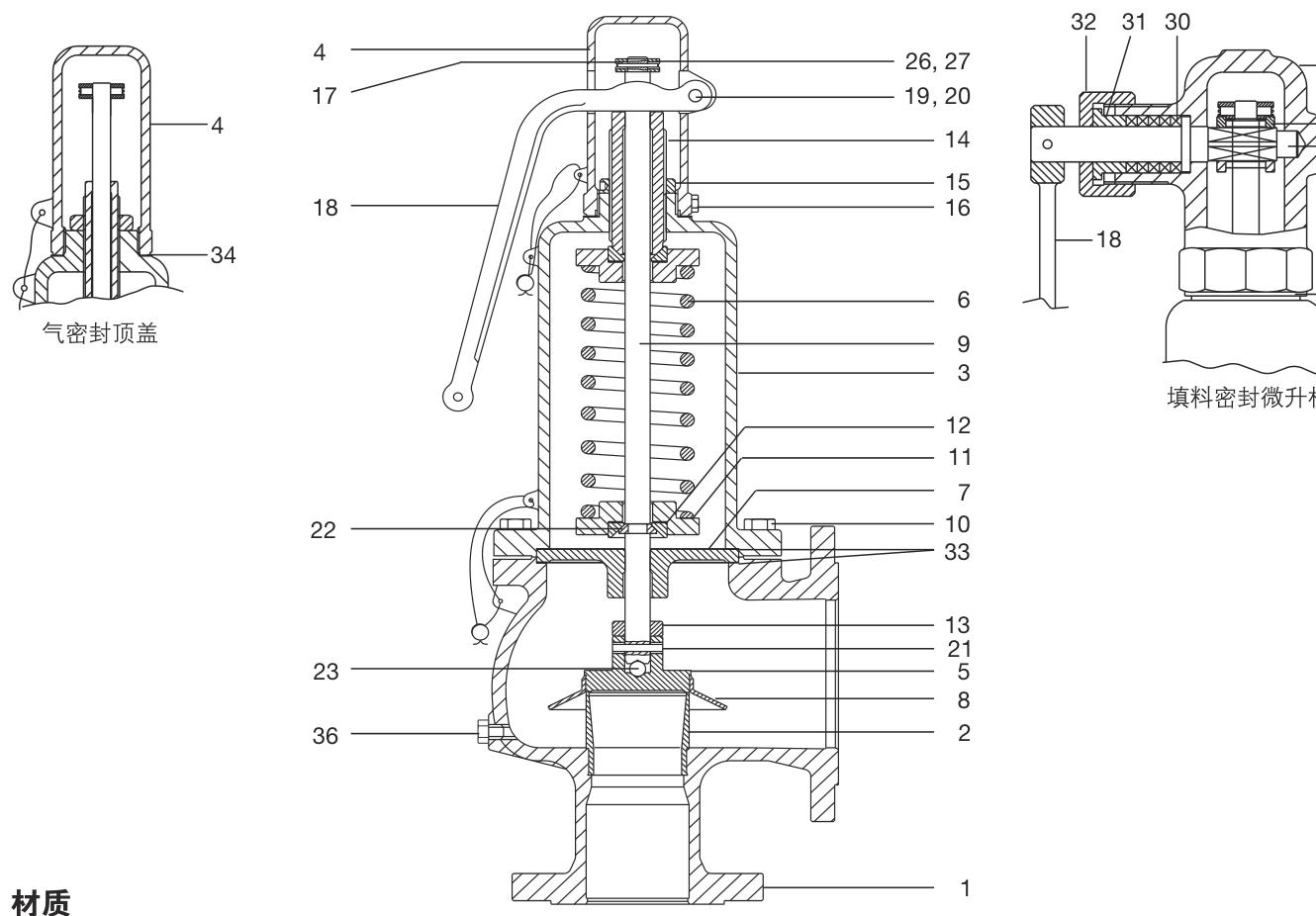 Válvulas de seguridad Spirax Sarco SV60/SV604DS/SV607DS - Diagramas