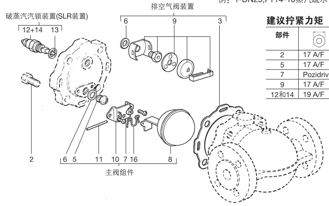斯派莎克 Spirax Sarco FT14-10/4.5/14 浮球式蒸汽疏水阀 法兰连接 - 结构图
