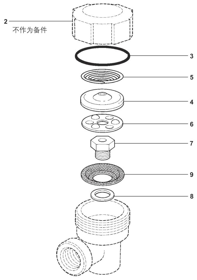 Spirax Sarco Spirax Sarco BPT13SX/BPT13AX Brass Trap Pressure Balanced Thermostatic Steam Trap - Diagrams