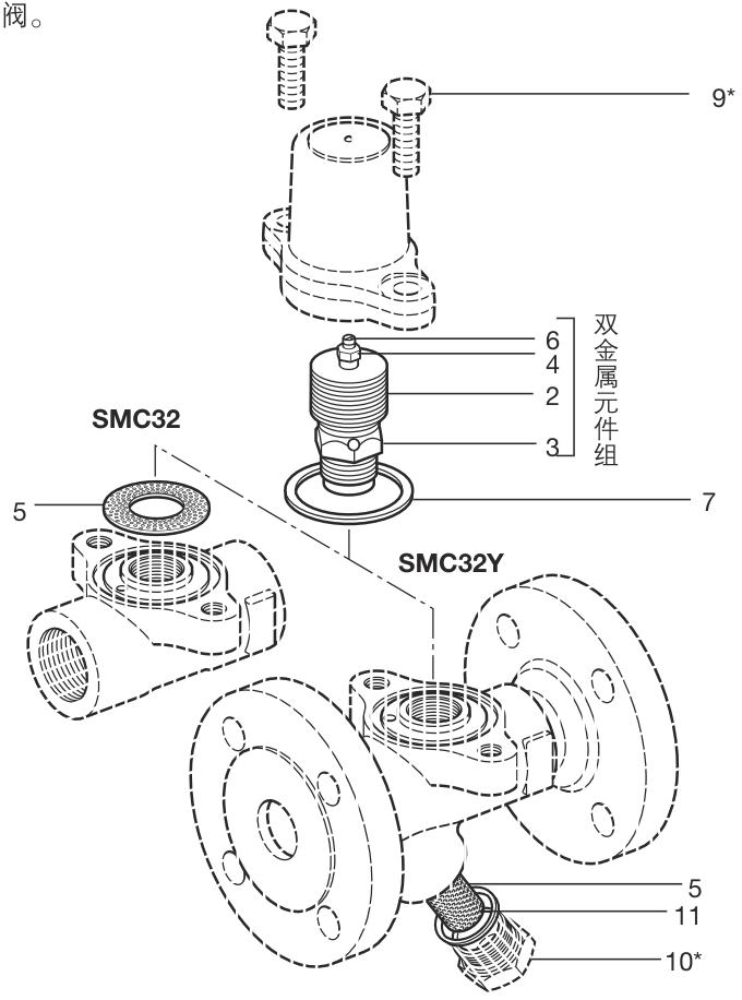 斯派莎克 Spirax Sarco SMC32 SMC32Y 碳钢材质双金属式蒸汽疏水阀 -  结构图