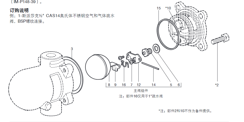 斯派莎克 Spirax Sarco CAS14 结构图  